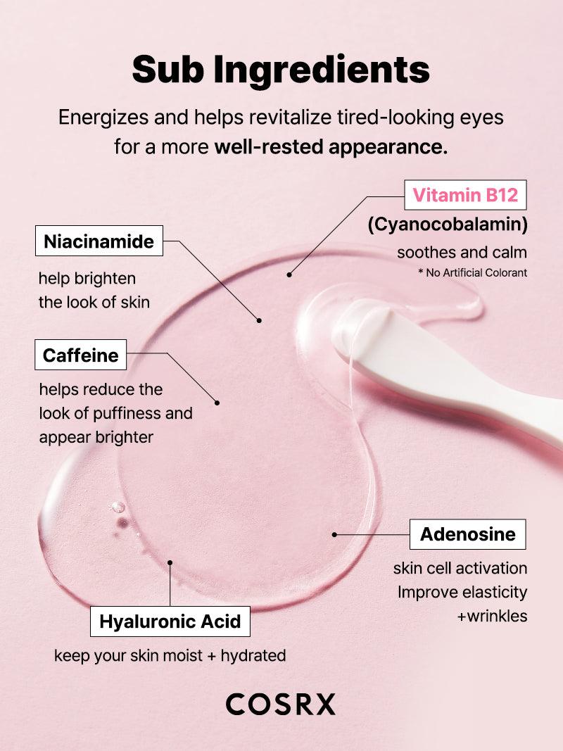 COSRX The Peptide Collagen Hydrogel Eye Patch ingredient breakdown showing Niacinamide for brightening, Caffeine to reduce puffiness, Adenosine for elasticity, Hyaluronic Acid for deep hydration, and Vitamin B12 to soothe; designed to energize tired under-eyes and restore radiance.