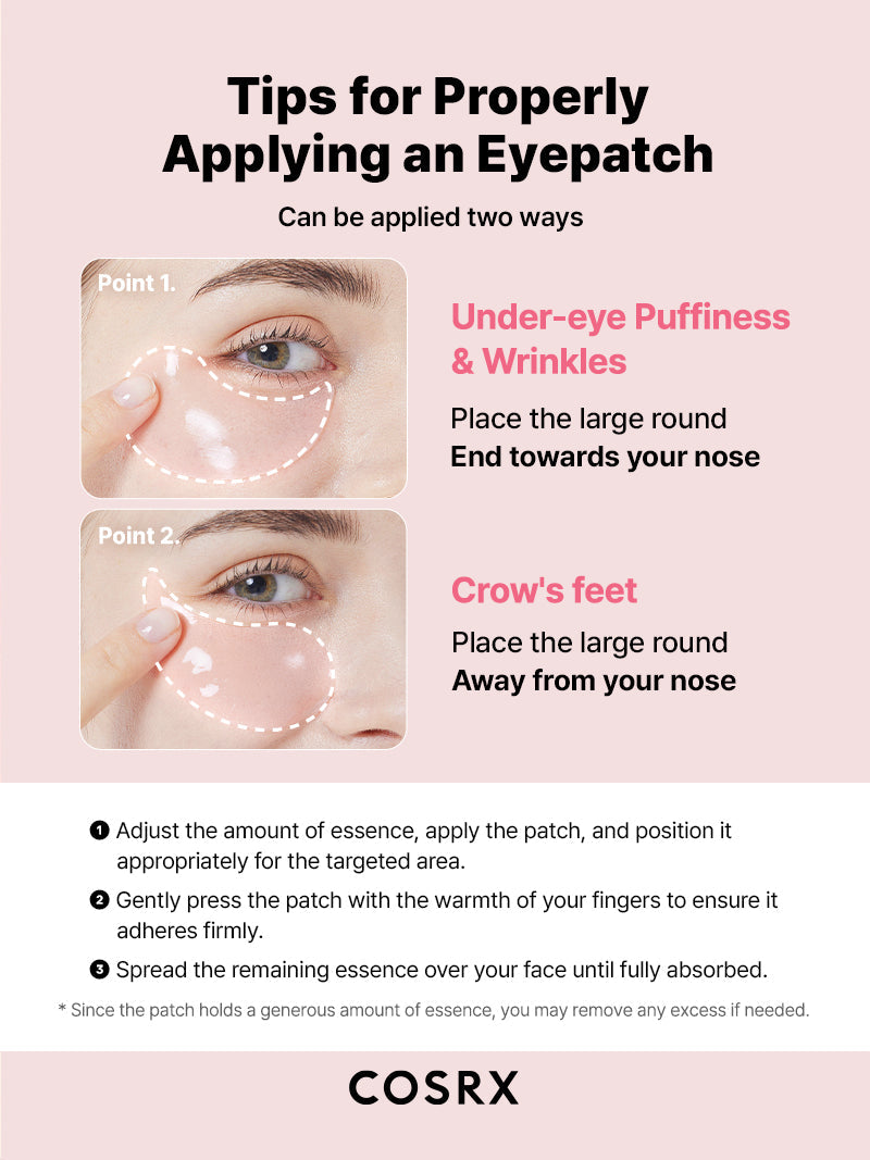Instructional image showing how to apply COSRX The Peptide Collagen Hydrogel Eye Patch for under-eye puffiness and wrinkles; apply the large round end toward the nose, or reverse for crow’s feet; adjust essence, press gently for adherence, and spread remaining serum for full absorption.